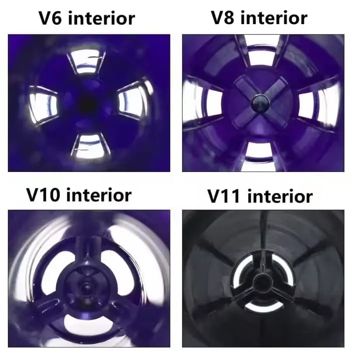 Adapté aux aspirateurs Dyson V7 V8 V10 V11 V15