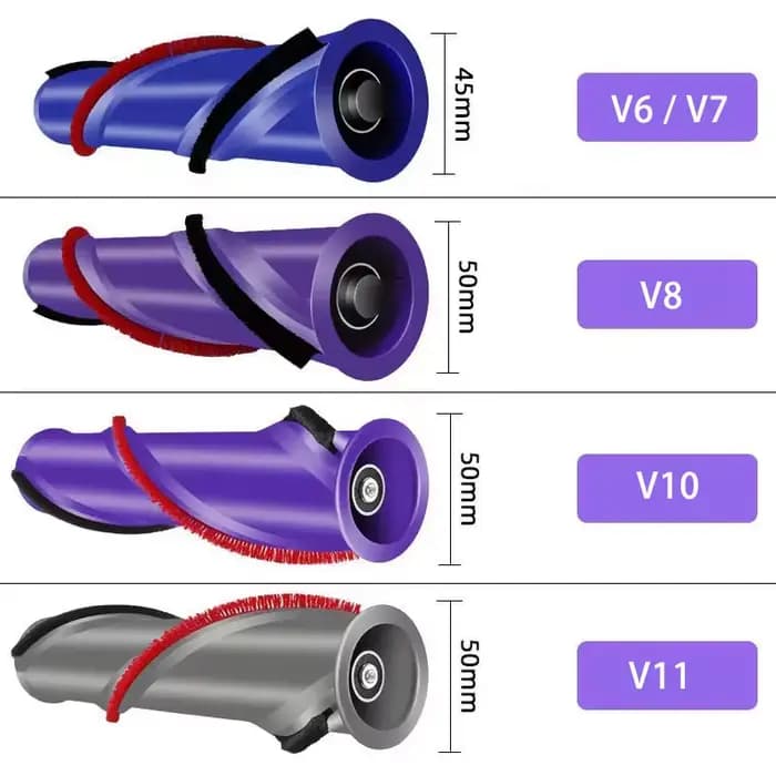 Compatible pour aspirateur Dyson V7 V8 V10 V11 V6
