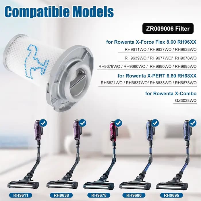 Filtre HEPA pour aspirateur Rowenta X-Force Flex 8.60 ZR009006 RH9611 RH9637 RH9677 RH9680