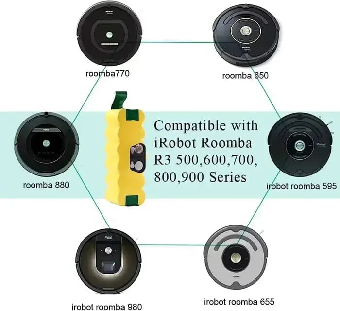 Pour iRobot Roomba batterie