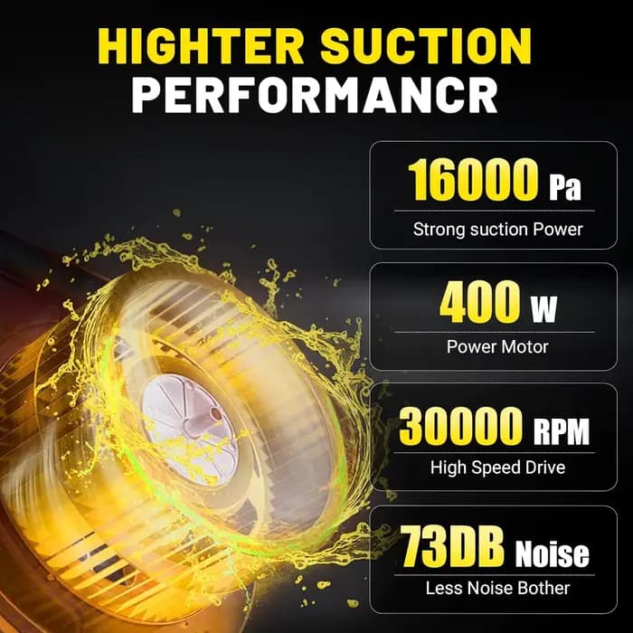 Aspirateur sans fil 400W pour aspirateur à main Portable Dewalt