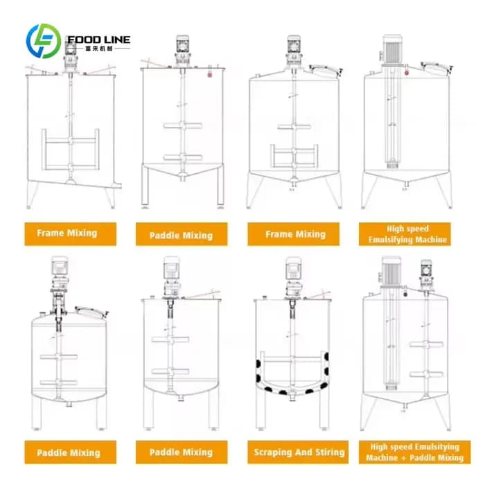 Mélangeur de vapeur électrique personnalisé en acier inoxydable