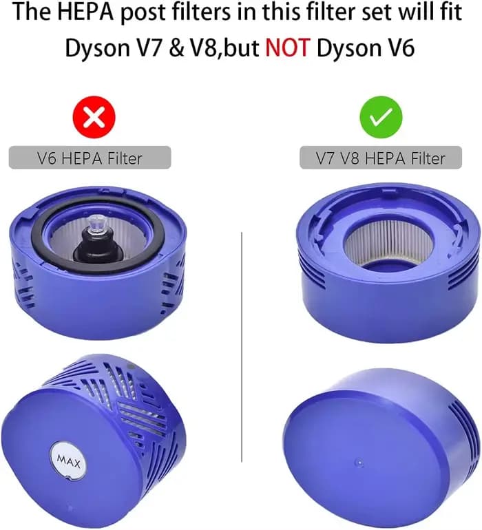 Pièces de rechange pour aspirateur Robot Dyson V7 V8 SV10 SV11