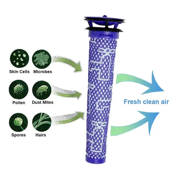 Accessoires pour aspirateurs sans fil Dyson V8 V7