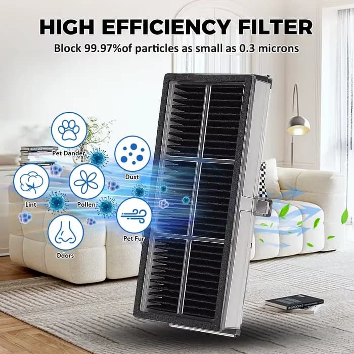 Filtre HEPA pour aspirateur Dreame L10s Pro Ultra Heat /X30