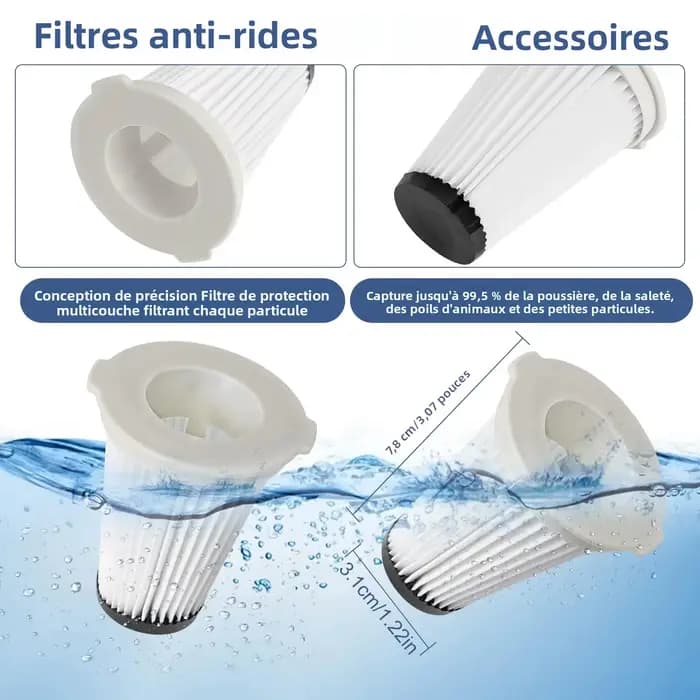 Filtre lavable (accessoires pour aspirateur