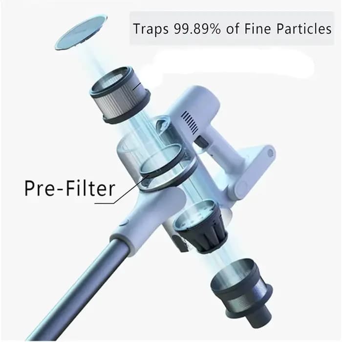 Filtre pour aspirateur Dreame T10/T20/T20 Pro/T30/T30 Neo/R10/R10 Pro/R20