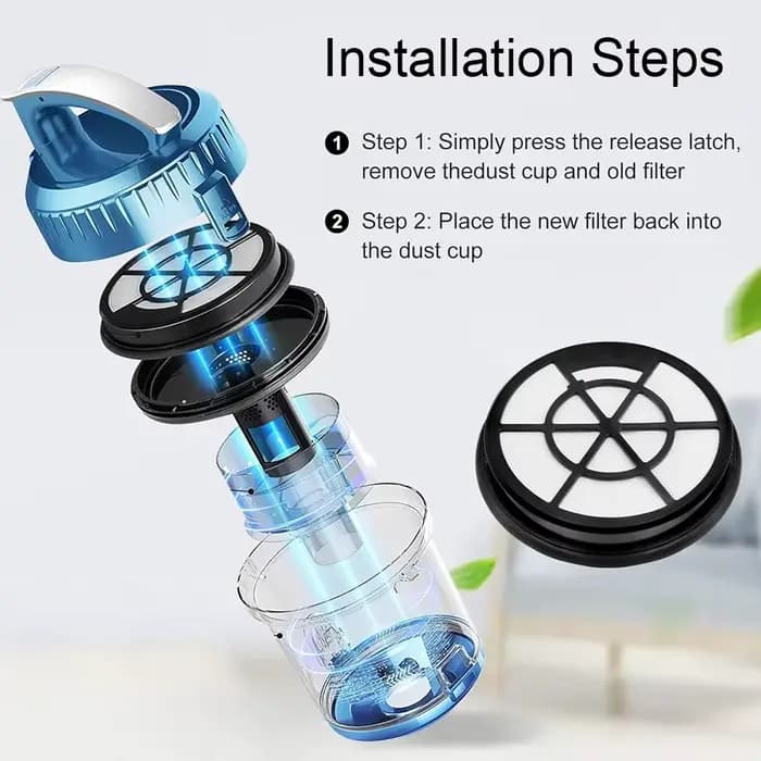 Filtre pour aspirateur Eureka