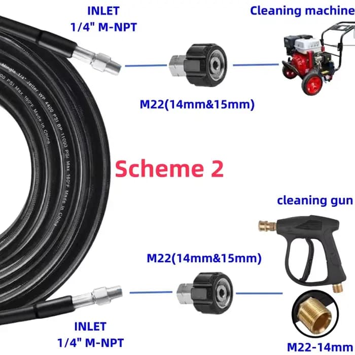 Nettoyeur de tuyaux de tuyau de nettoyage de Drainage d'égout