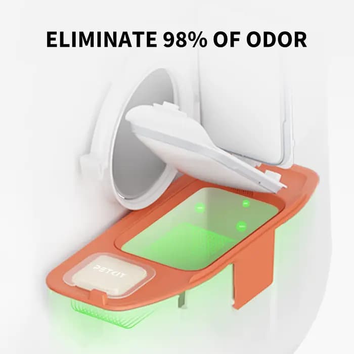 Éliminateur d'odeurs PETKIT N50 2.0 Exclusif pour les litières autonettoyantes PuraMax et PuraMax 2 – Contrôle des odeurs