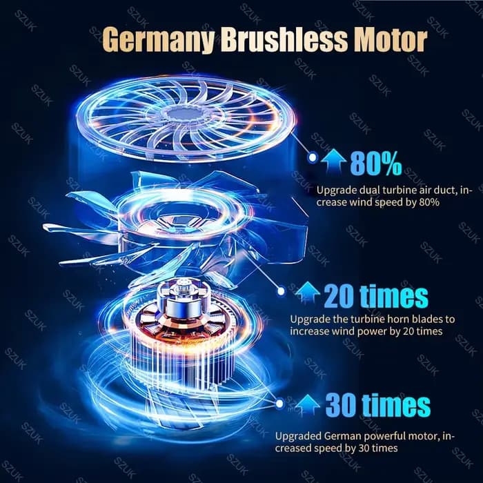 Szuk 98000pa voiture aspirateur sans fil Mini forte machine de nettoyage