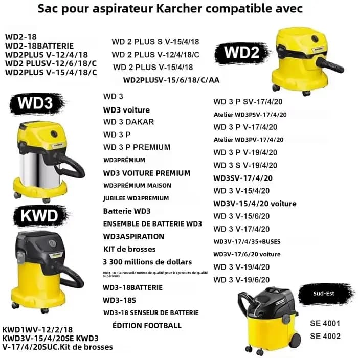Sacs d'aspirateur compatibles avec Karcher KFI 357