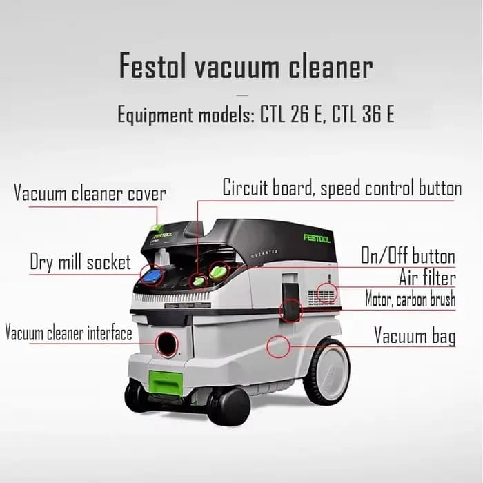 FESTOOL aspirateur 26/36E accessoire moteur général brosse en carbone élément filtrant sac sous vide pantalon (3