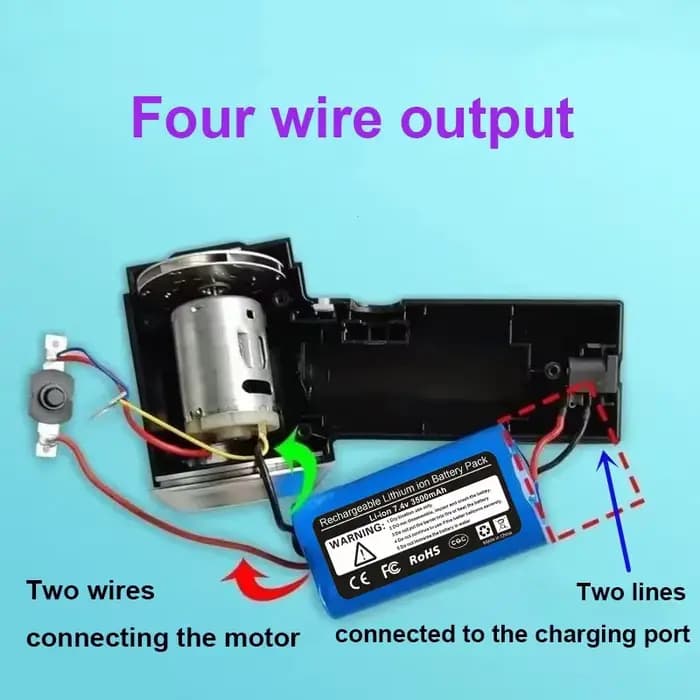 Batterie de recharge pour aspirateur de voiture