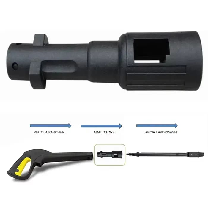 Convertisseur pour Karcher entre Lavor & Parkside