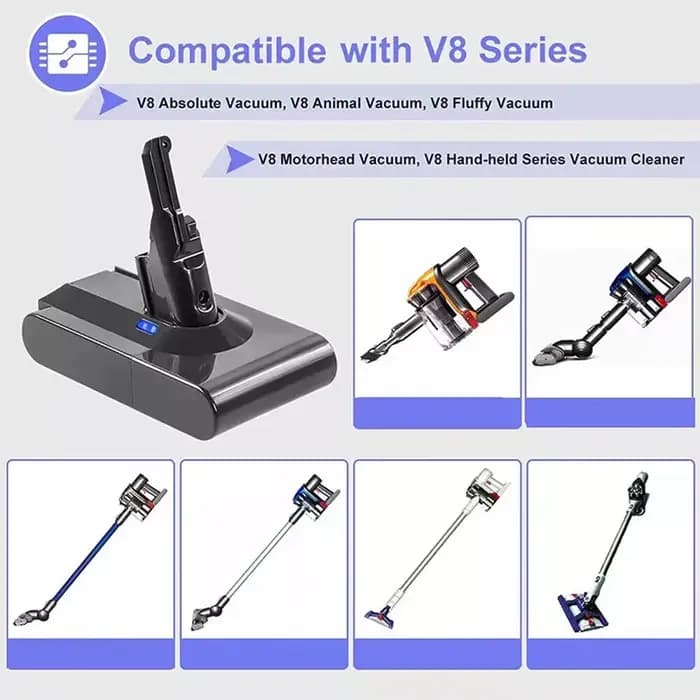 Batterie 21.6V pour aspirateur à main Dyson V6 V7 V8 série SV12 DC62 SV11 sv10