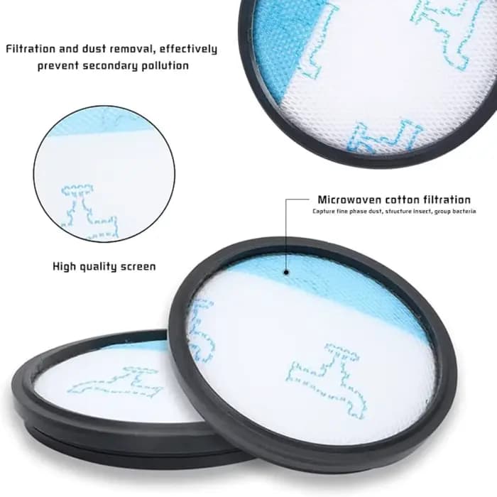 Filtre HEPA rond pour aspirateur Rowenta RO3718 RO3786 RO3731 RO3753 RO3798 RO3799