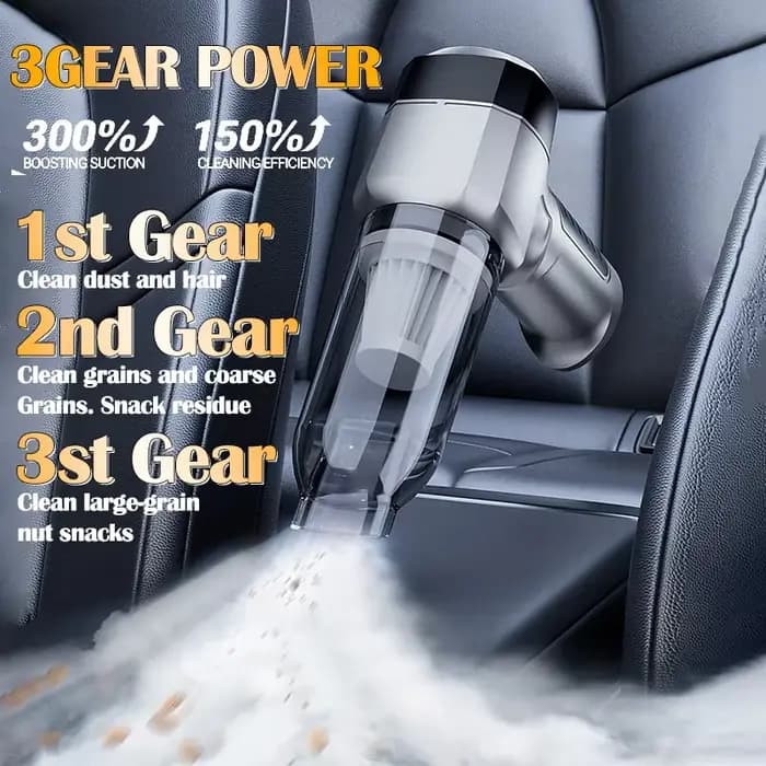 Aspirateur à main sans fil puissant 9998700Pa