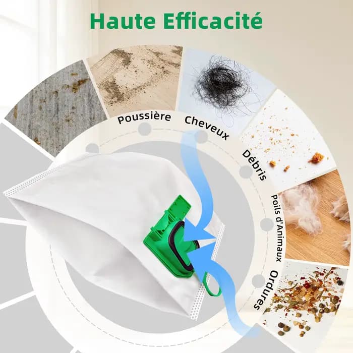 10 pièces sac à poussière Compatible avec Vorwerk VK140 VK150 sac poubelle FP140 Bo vitesse Kobold aspirateur