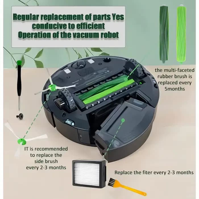 Kit de pièces de rechange pour aspirateur iRobot Roomba i3 i7 i7 +/i7 Plus E5 E6