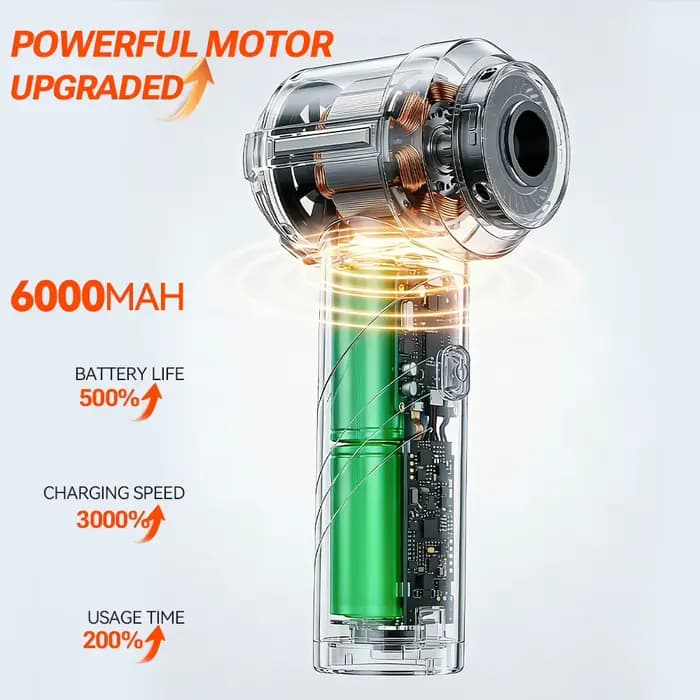 Aspirateur de voiture SZUK 18000PA