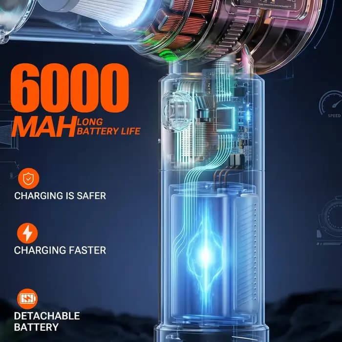 Nouvel aspirateur de voiture portable SZUK, mini souffleur, machine de nettoyage multi-usages avec lumière LED, aspirateur sans fil puissant