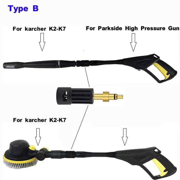 ROUE pour Karcher Parkside adaptateur de buse de laveuse haute pression pour convertir entre