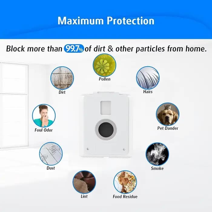 Sacs à poussière pour LG A938KBGS A939KBGS A937KGMS A949KTMS CordZero nettoyeur sans fil tout-en-un