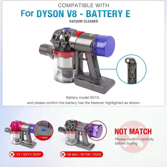 Boîtier d'assemblage du corps principal pour aspirateur Dyson V8 SV10