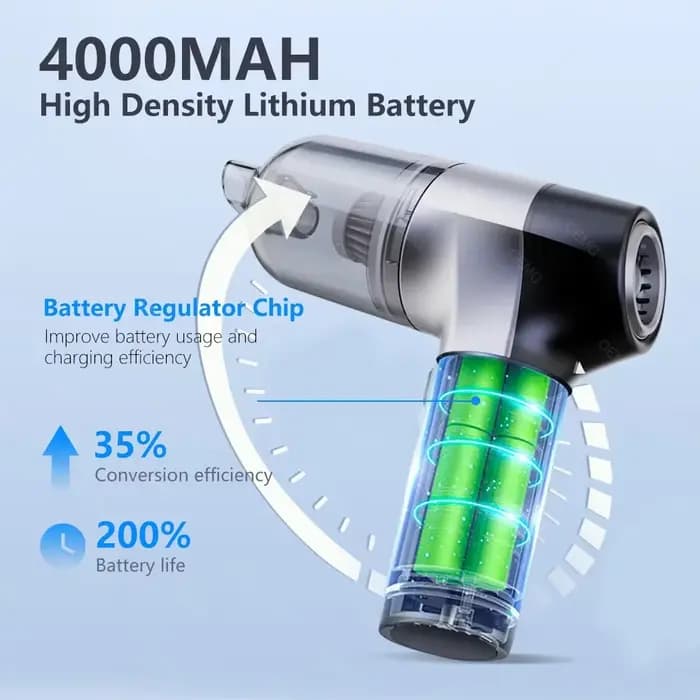 Aspirateur de voiture 4 en 1