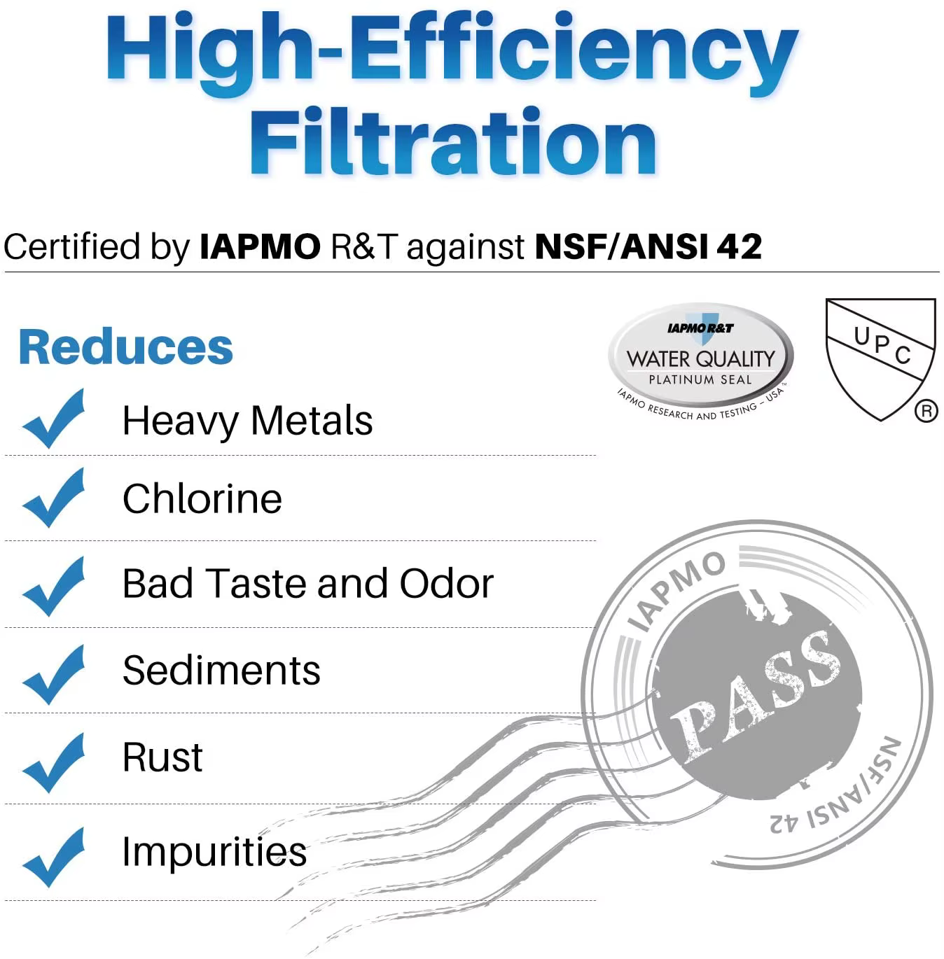 Filtre à eau de remplacement pour ALTHY WFS5300A, sous évier, connexion directe sous le comptoir, sy