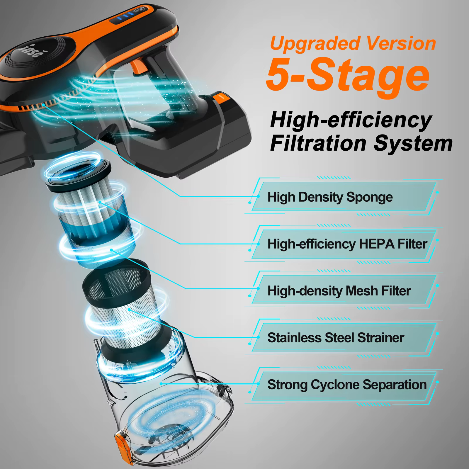 INSE-S670 Aspirateur de Bain, Poubelle Extra Large, Moteur Brushless Injuste, Ultra Silencieux, obse