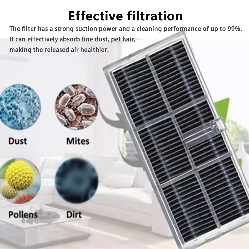 Filtres HEPA pour aspirateur Dreame L10s Pro Ultra Heat / X30 Ultra / L10s Ult X40 Ultra / X40 Pro, 