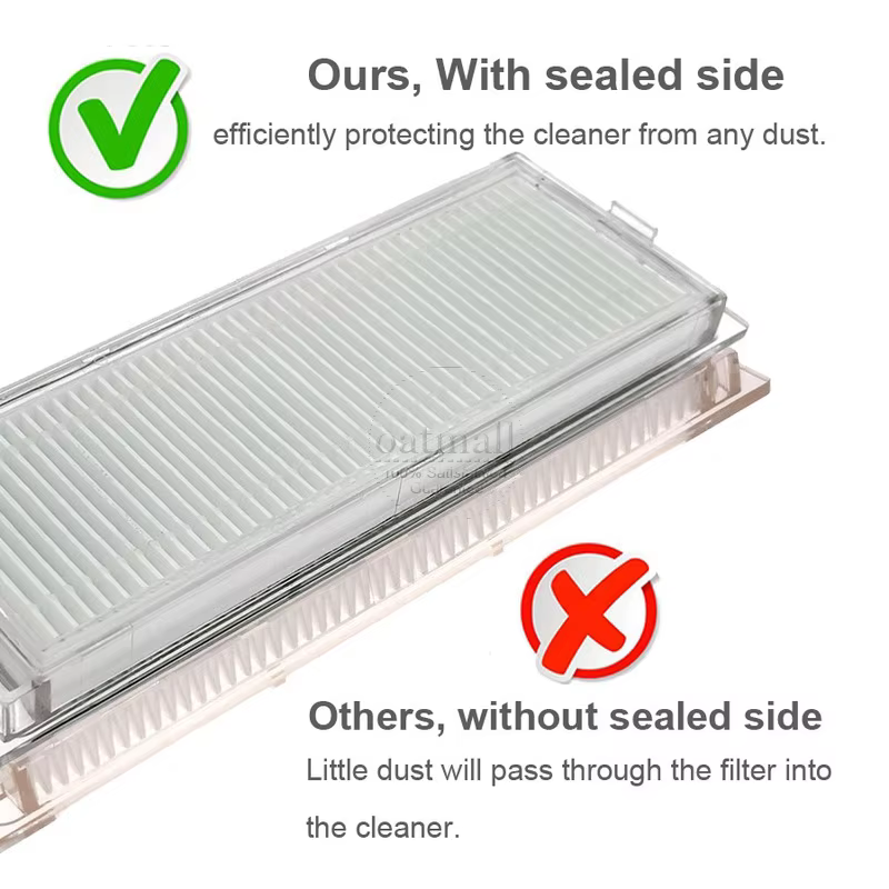 Filtre HEPA de remplacement pour aspirateur Robot Xiaomi Mi Mop 2 Pro MJST1S / 2 Lite MJSTL, accesso