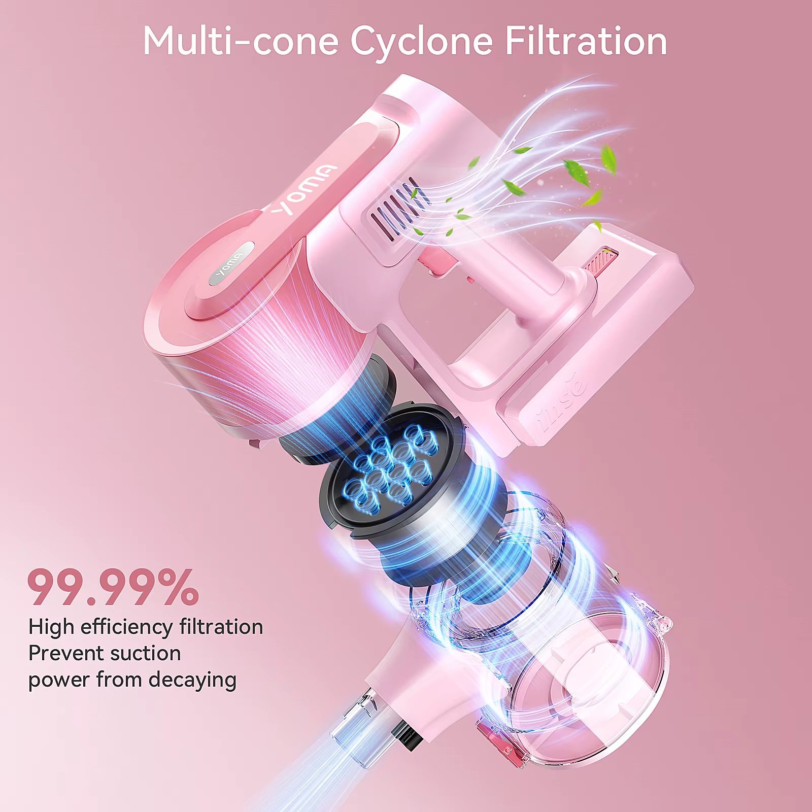 YOMA-Aspirateur balai sans fil, aspirateur sans fil, déterminer les poils d'animaux, sol dur, rose, 