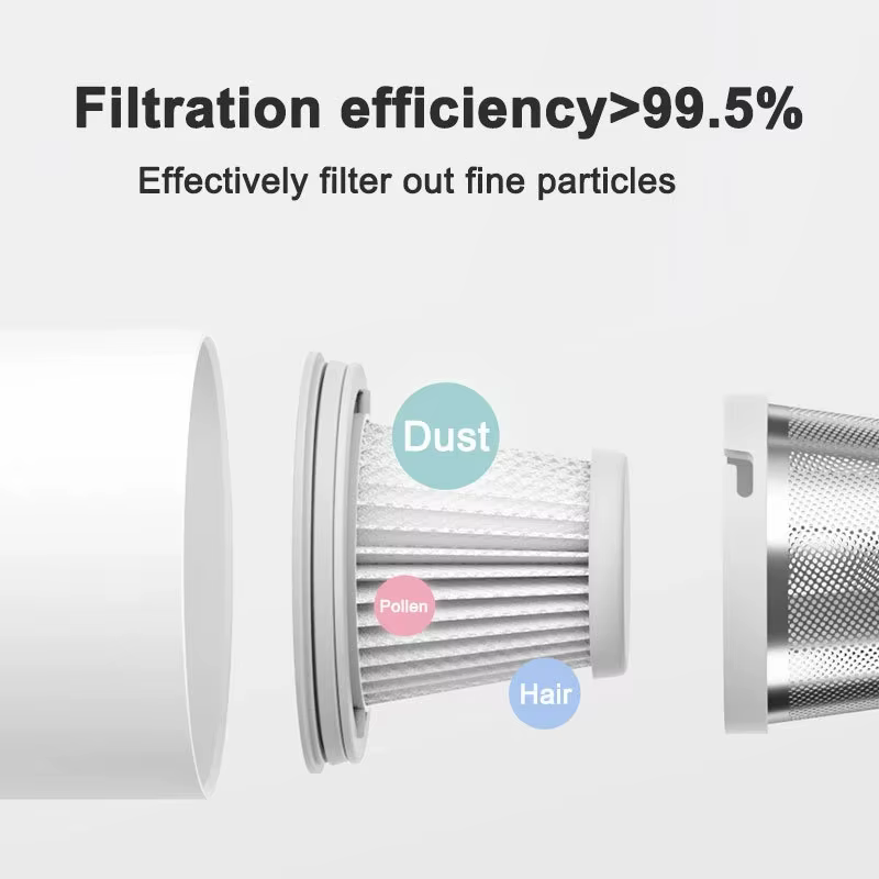 Pièces de filtre Hepa sans fil pour aspirateur pratique Xiaomi, filtre de remplacement, accessoires 