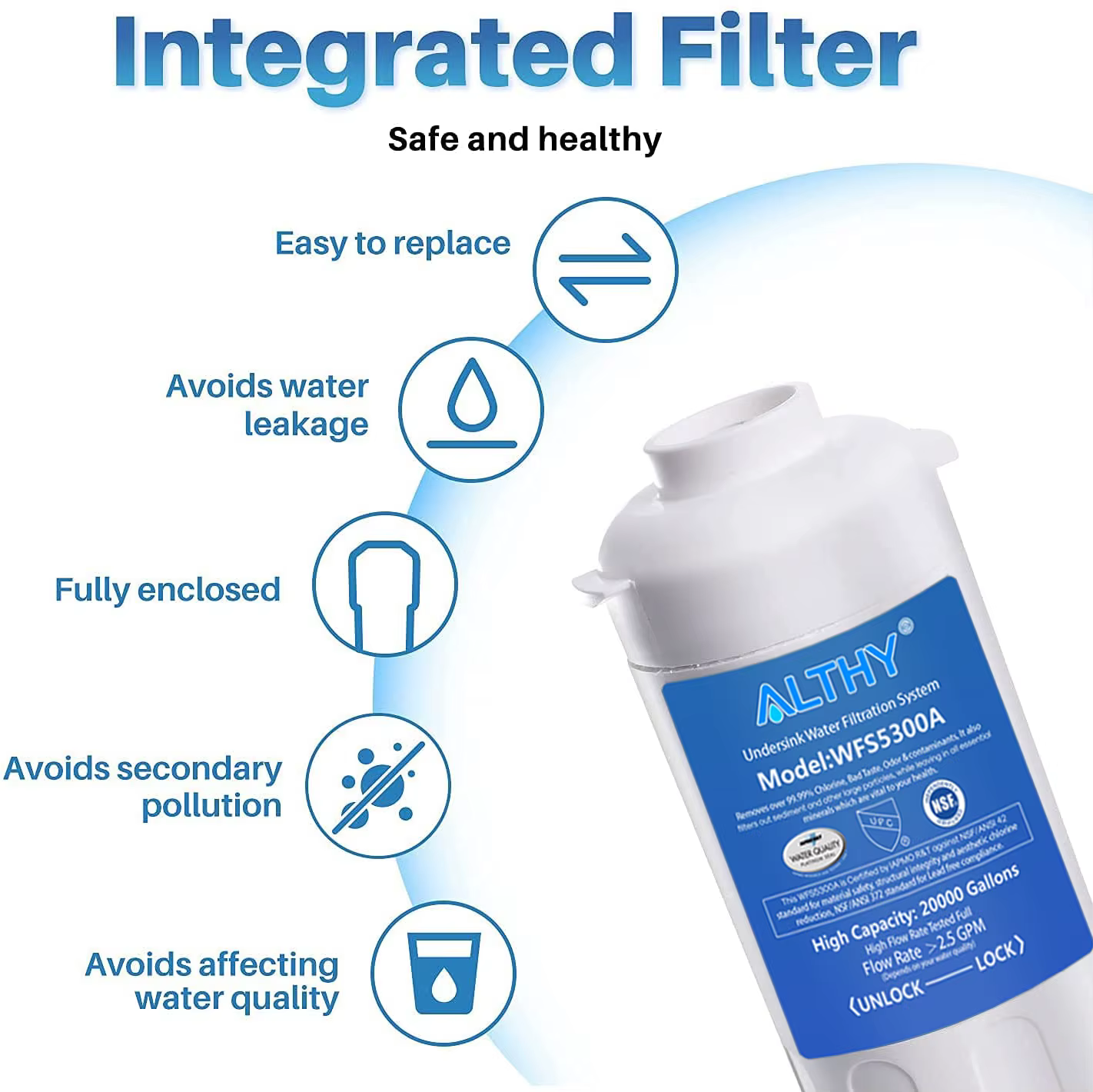 Filtre à eau de remplacement pour ALTHY WFS5300A, sous évier, connexion directe sous le comptoir, sy