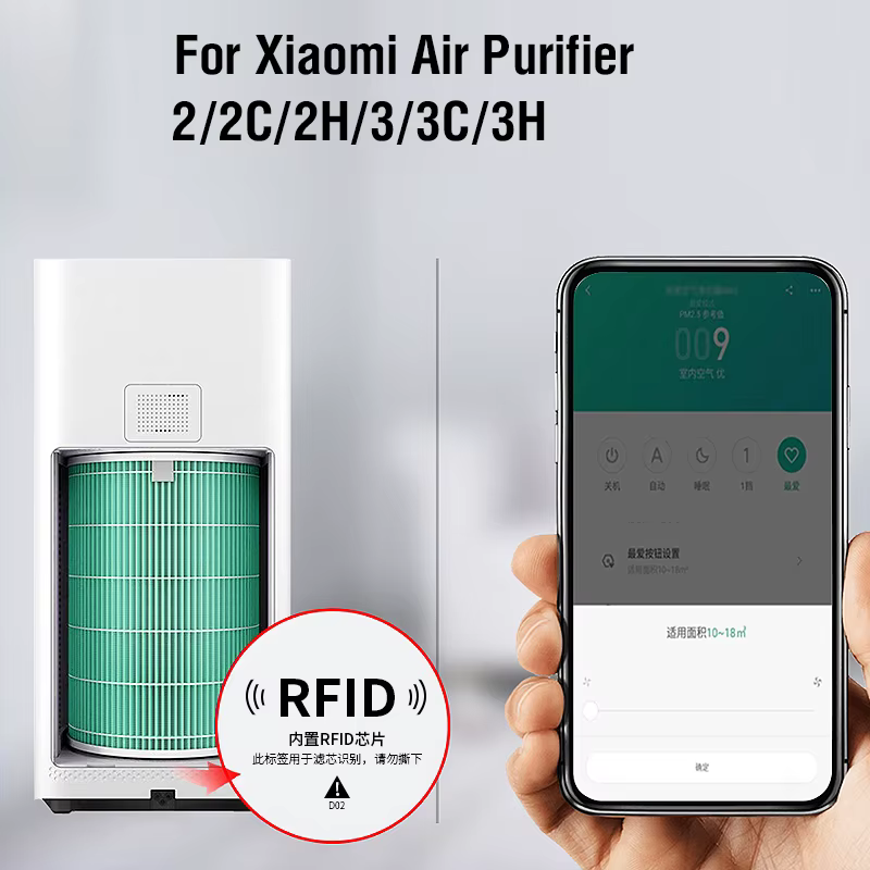 Remplacement pour purificateur d'air Xiaomi 1/2/2S/2C/2H/3/3C/3H filtre Xiaomi purificateur d'air Xi