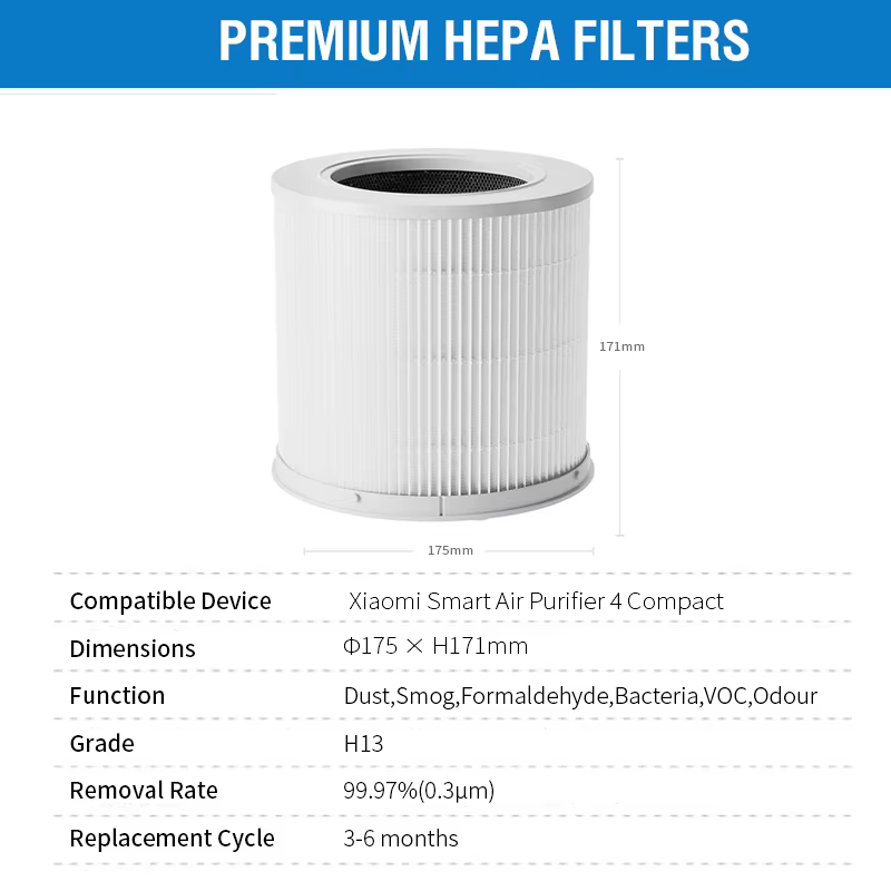 Filtre HEPA PM2.5 4 Compact, Filtre au charbon actif 4 Compact pour purificateur d'air intelligent X