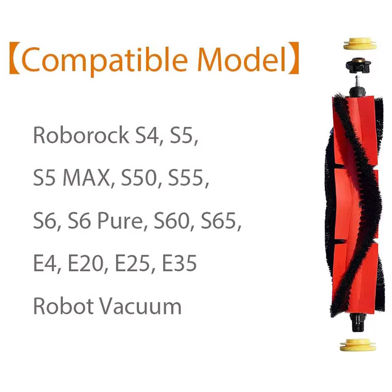 Brosse principale amovible pour aspirateur Xiaomi Roborock S6 MaxV S6 S6 Pure E4 S4 S5 S5 Max S5 S50 S51 E25 E35 E2 C10
