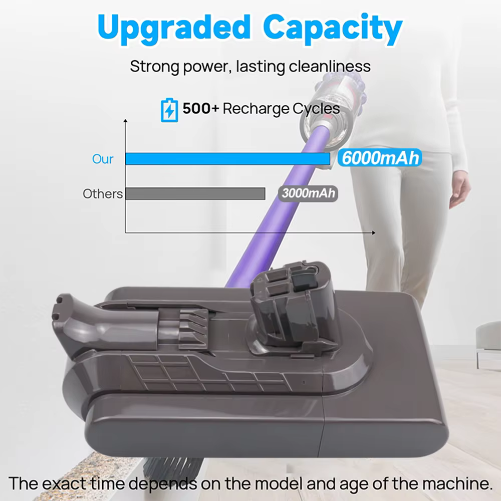 Batterie à clic pour aspirateur Dyson V15