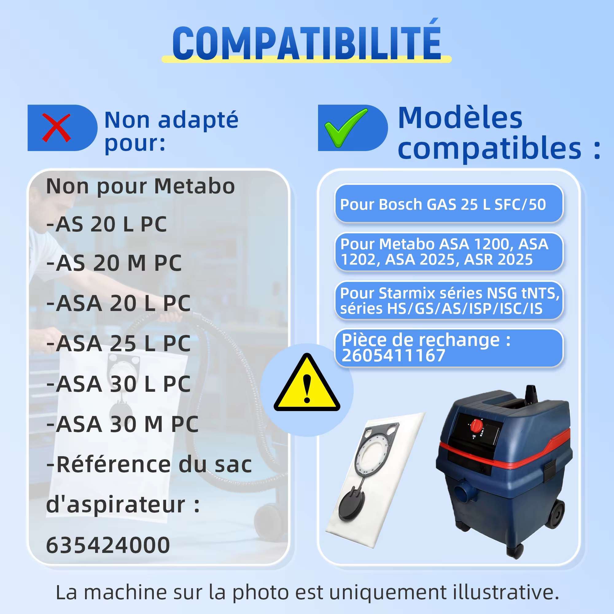 Sacs d'aspirateur pour Bosch GAS 25 L SFC Professional/ 50 VPE SFC