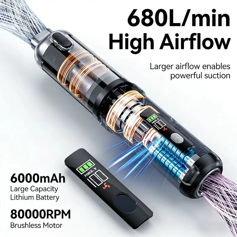 Aspirateur de voiture 17000PA avec moteur sans balais