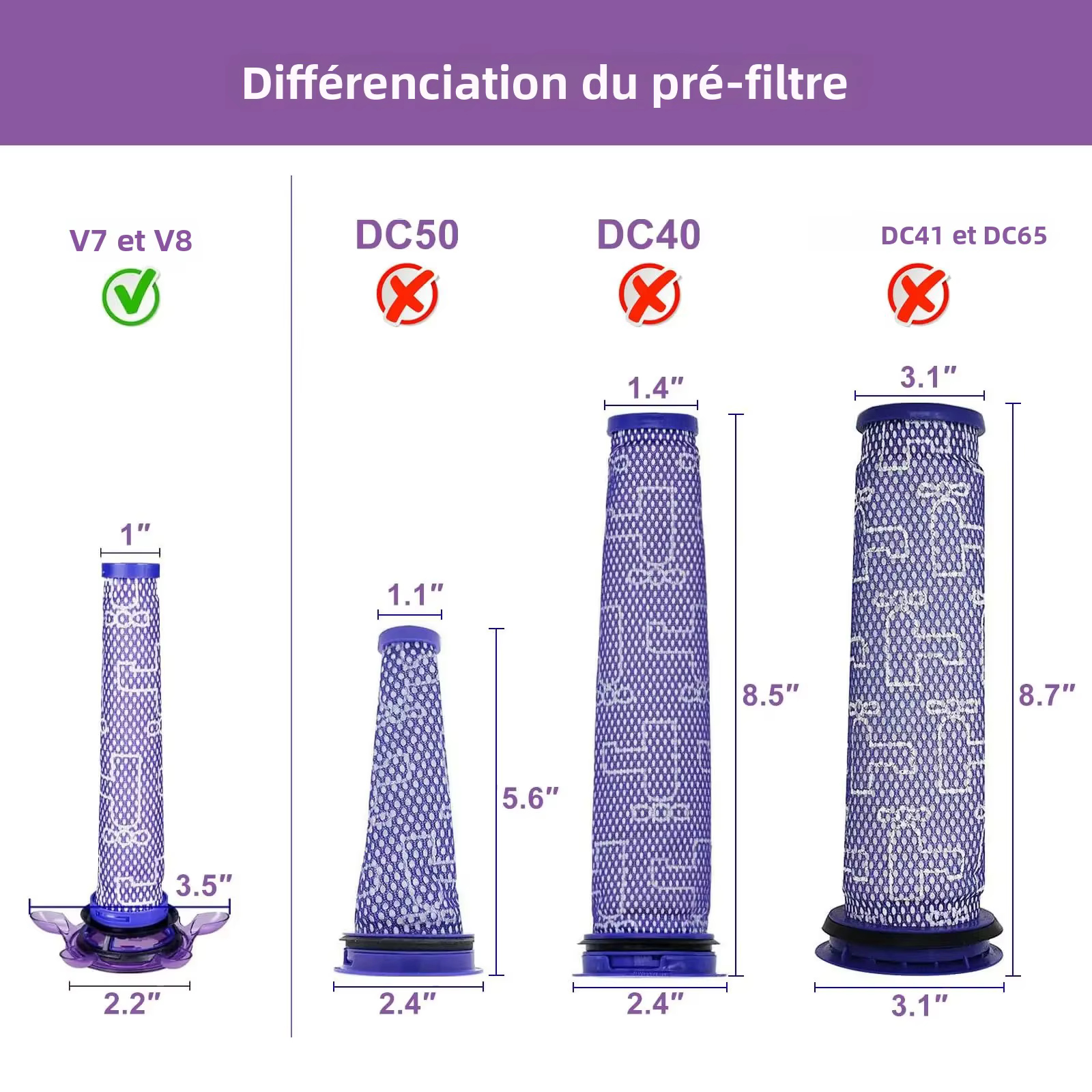Kit de remplacement de filtre d'aspirateur V8
