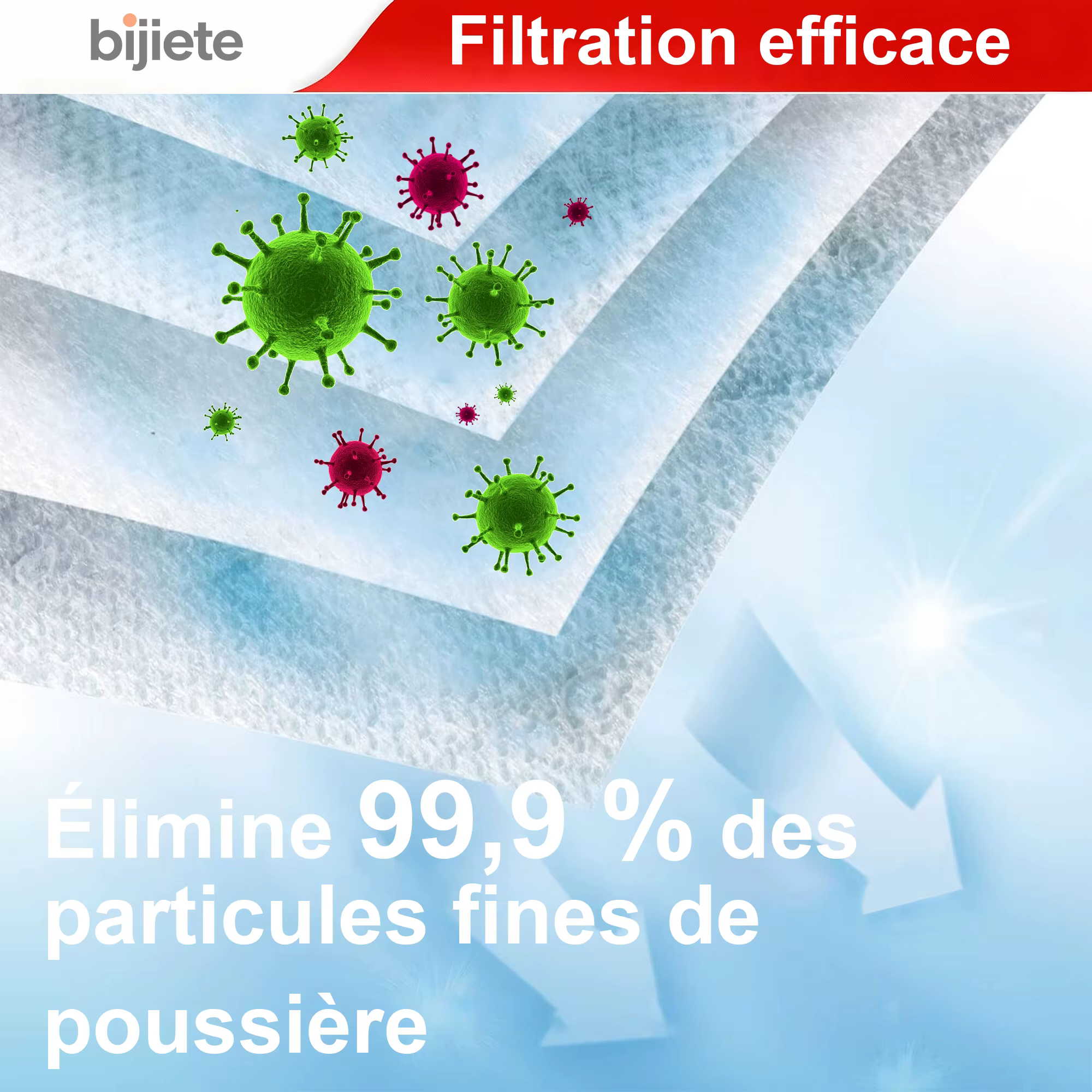 Sacs PowerProtect pour aspirateur Bosch Type G