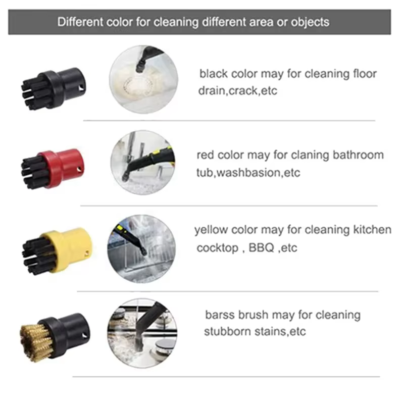 Sacs d'aspirateur en microcarence pour Karcher SC2 SC3 SC4 SC5