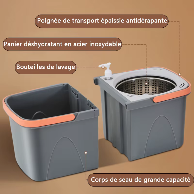 Ensemble de vadrouille double rotative