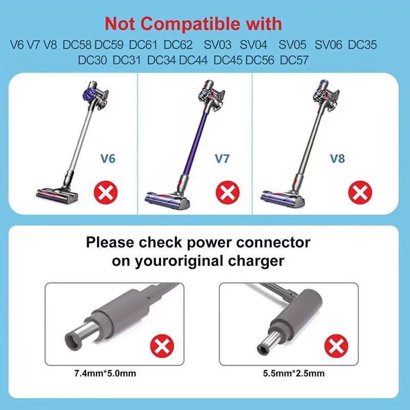 Adaptateur d'alimentation pour aspirateur Dyson V10 V11 V12 V15 SV12 SV16 SV20