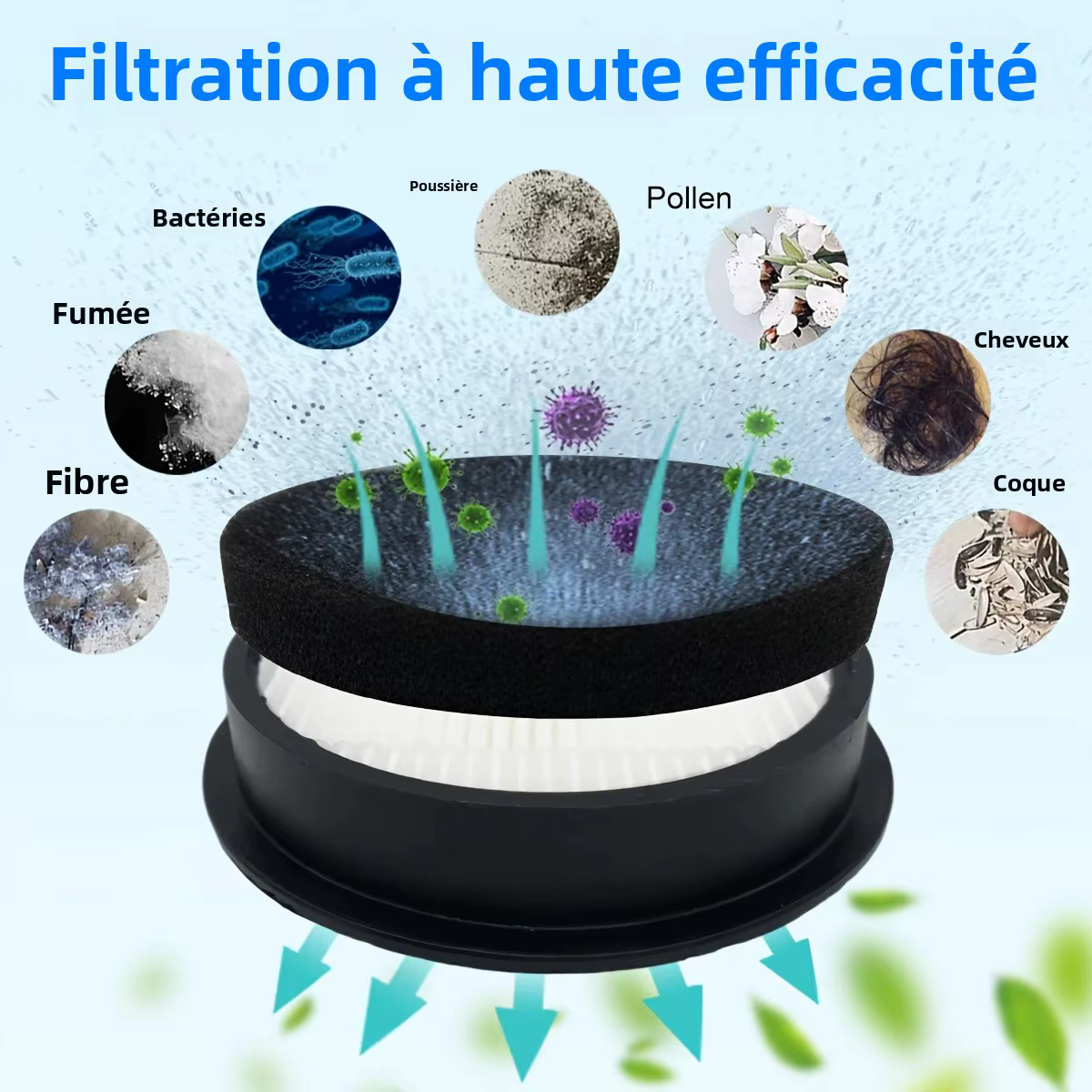 Filtre Hepa HOMETIMES uniquement pour aspirateur à batterie Laresar Elite 3