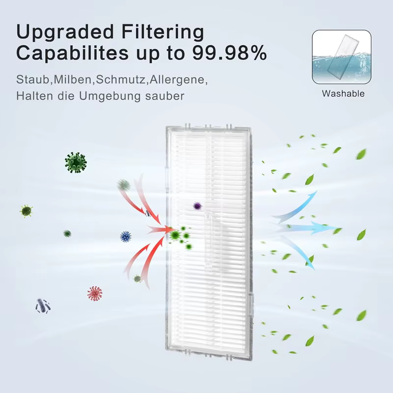 Filtres HEPA pour aspirateur robot Roborock S8 Pro Ultra S8 S7 S70 S7Max S7 MaxV